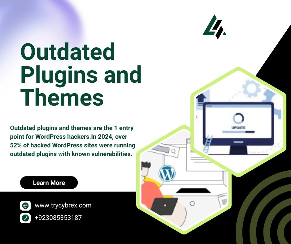 Outdated Plugins 