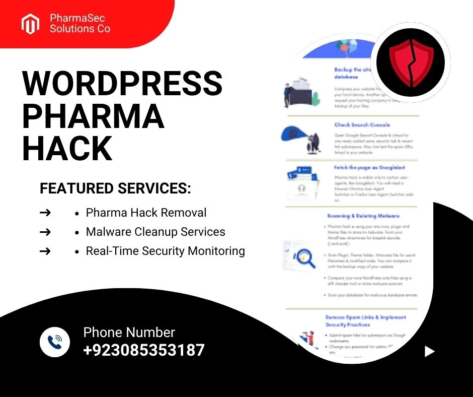 WordPress Pharma Hack