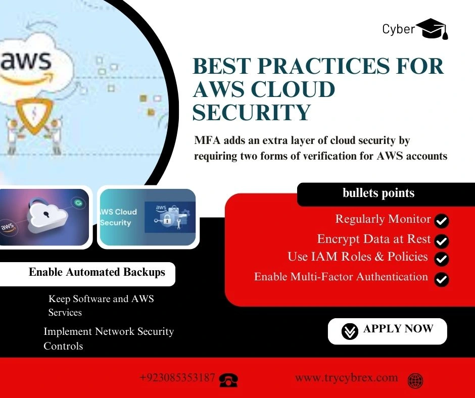 AWS Cloud