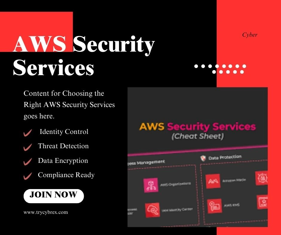 AWS Security Services