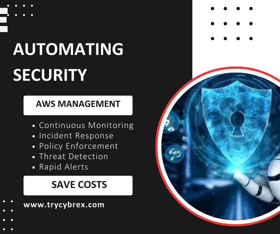 Automating Security