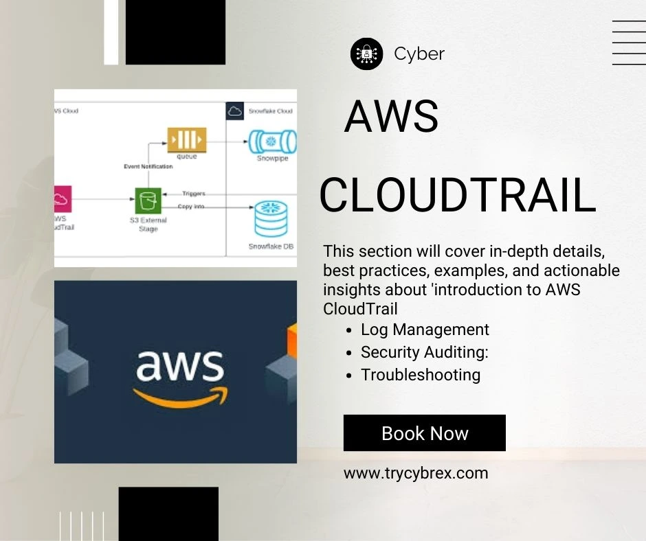 CloudTrail
