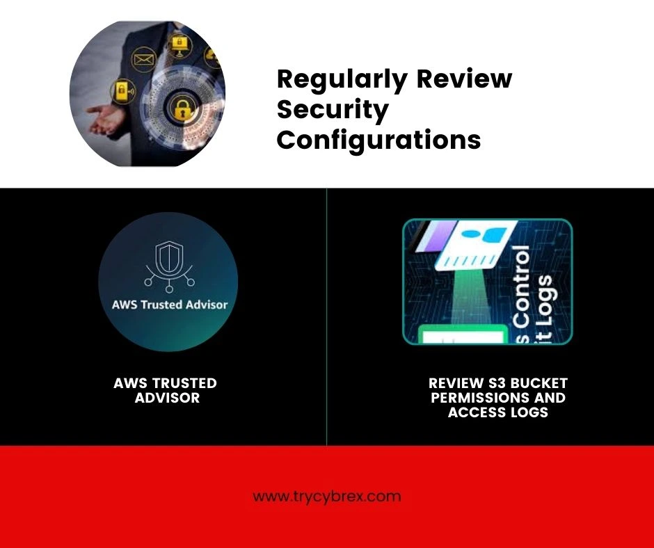  Security Configurations